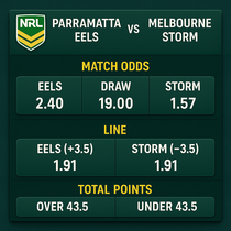 LuckyCircus - NRL Betting - Live In-Play Action
